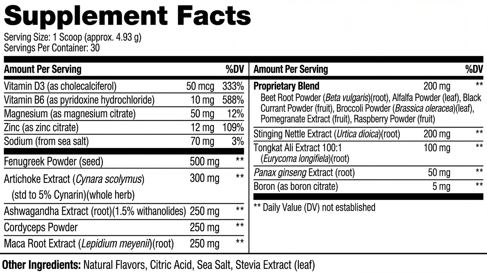 ProstaVive Supplement Facts panel