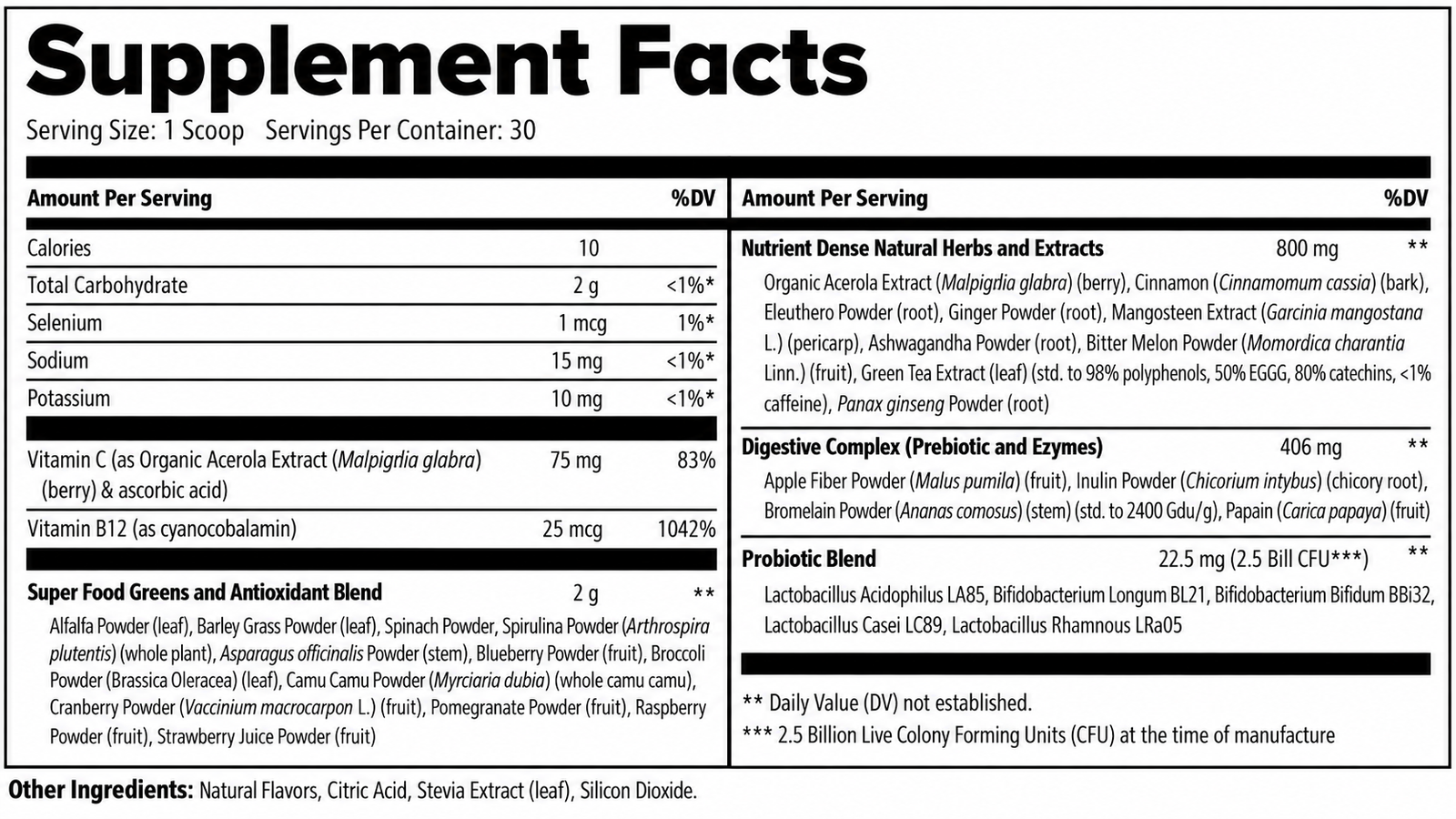 Full Nagano Tonic Supplement Facts panel with four blend totals, nutrients and probiotic strains